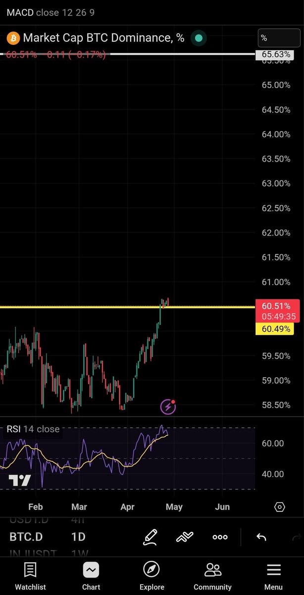 ManOfHardTimes tweet media