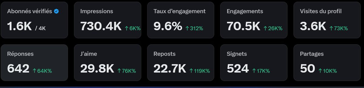 🇸🇳Narou🥇Kawsara🇵🇸 tweet media