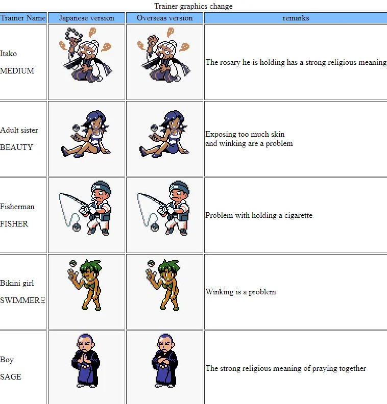 SunFinger tweet media