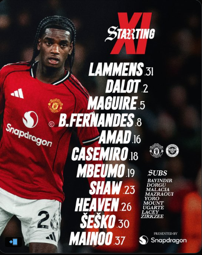 AllanSseky's tweet photo. With this Defence, Brentford will beat Man United. Mark this tweet!!! https://t.co/bTPEYidXxS