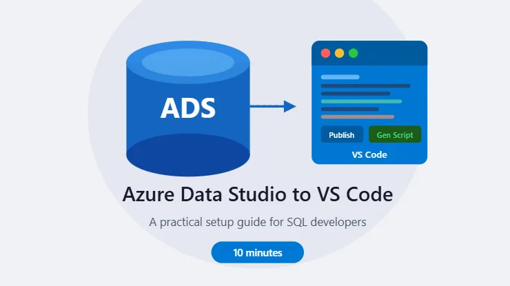 Azure SQL tweet media