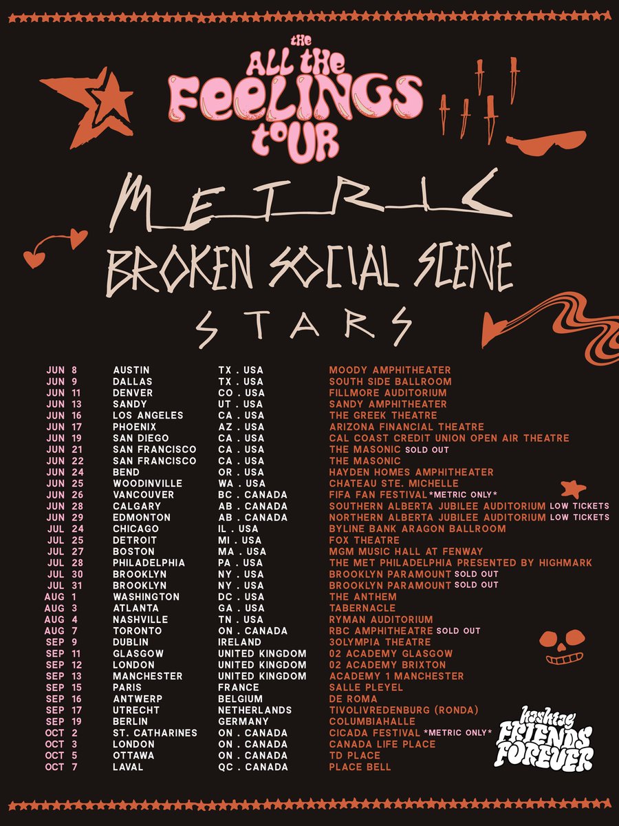 M E T R I C tweet media