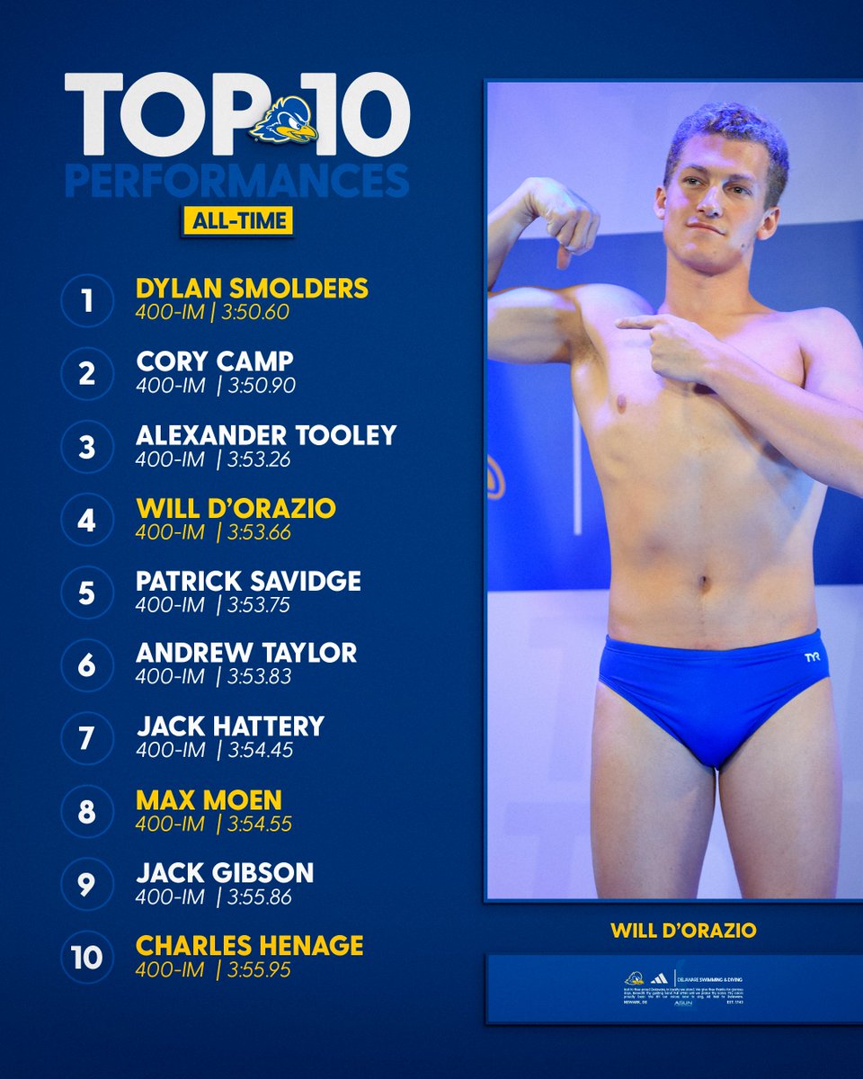Delaware Swimming & Diving tweet media