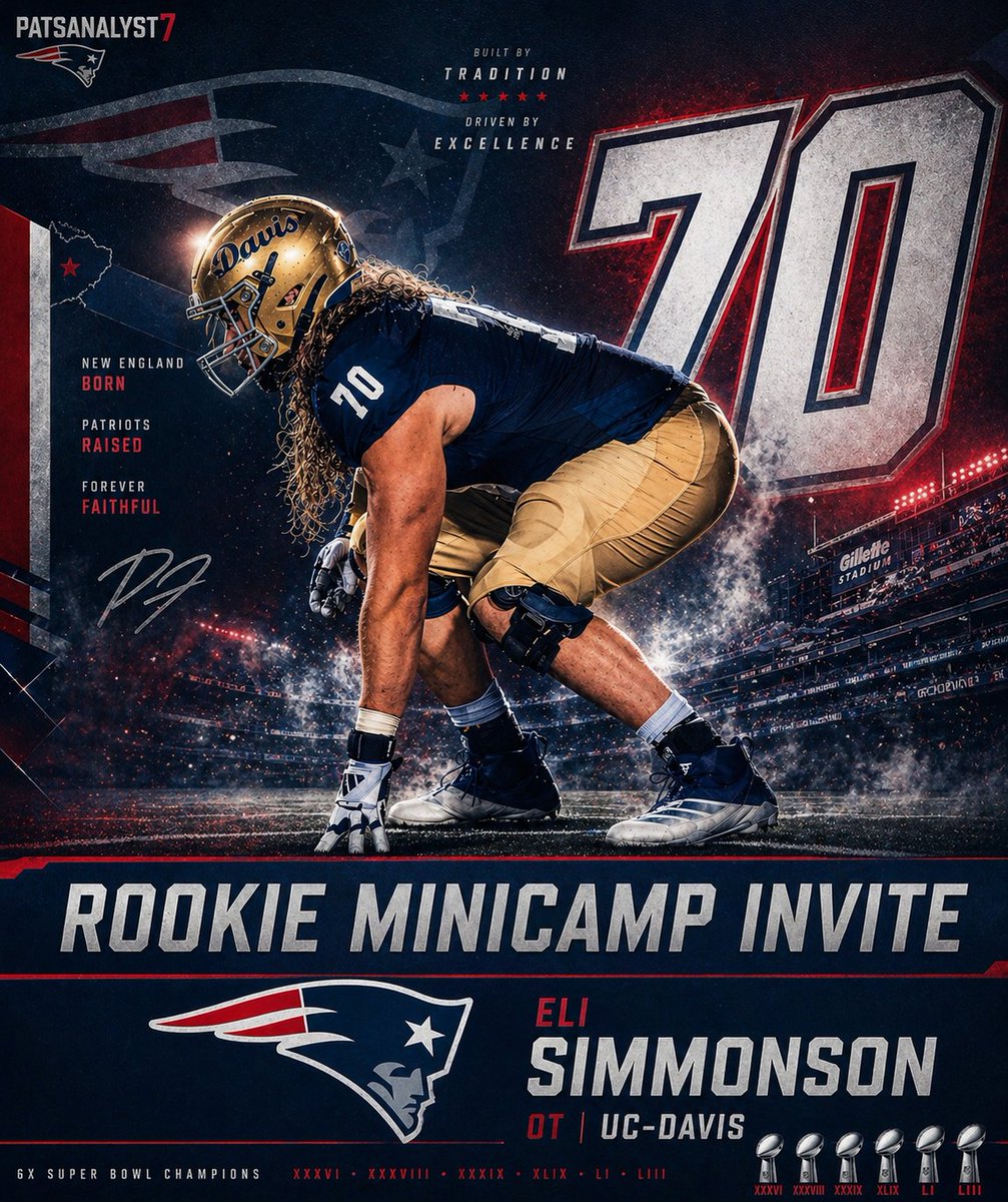 Patsanalyst7's tweet image. The New England Patriots just added another to the invite list.
Rookie minicamp… let’s get to work. 💯
#PatsNation #EarnIt #LockedIn