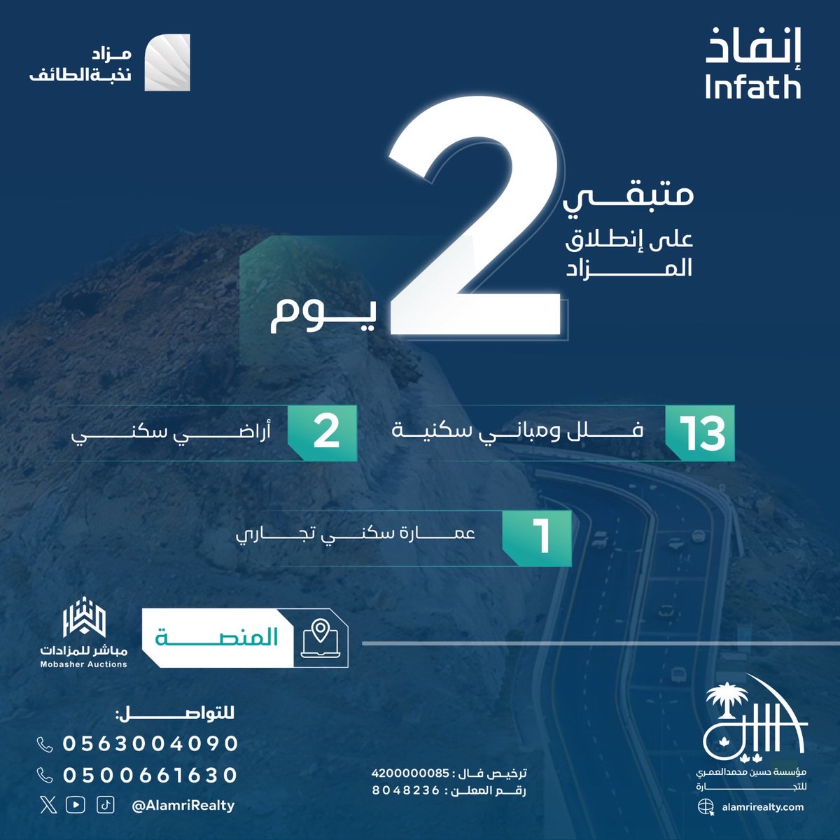 AlamriRealty's tweet photo. ✅✅✅✅✅✅✅✅✅✅✅✅✅

🛎️ | تم إطلاق اسعار الافتتاح 

📣 |مزاد نٌخبة الطائف ( الكتروني ) .! 

📲 تفاصيل العقارات وشروط المزاد 👇🏻
https://t.co/CSHvFqWDJX

📆 | الخميس: 30 - 4 - 2026 / 4 - 5 - 2026 م
⏰ |3:00 PM مساءً

📍 | مدينة الطائف 

 🔍|إشراف مركز الإسناد والتصفية @infath_sa #انفاذ #infathAcutions
#فرص #عقاري 
 #عقارات #أراضي #مباني #سكني #تجاري 💡