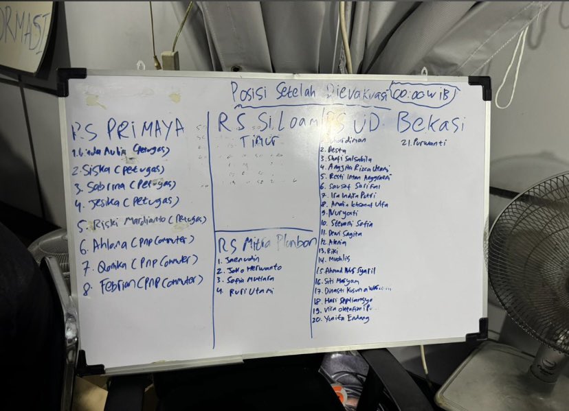 daisy ♡ tweet media