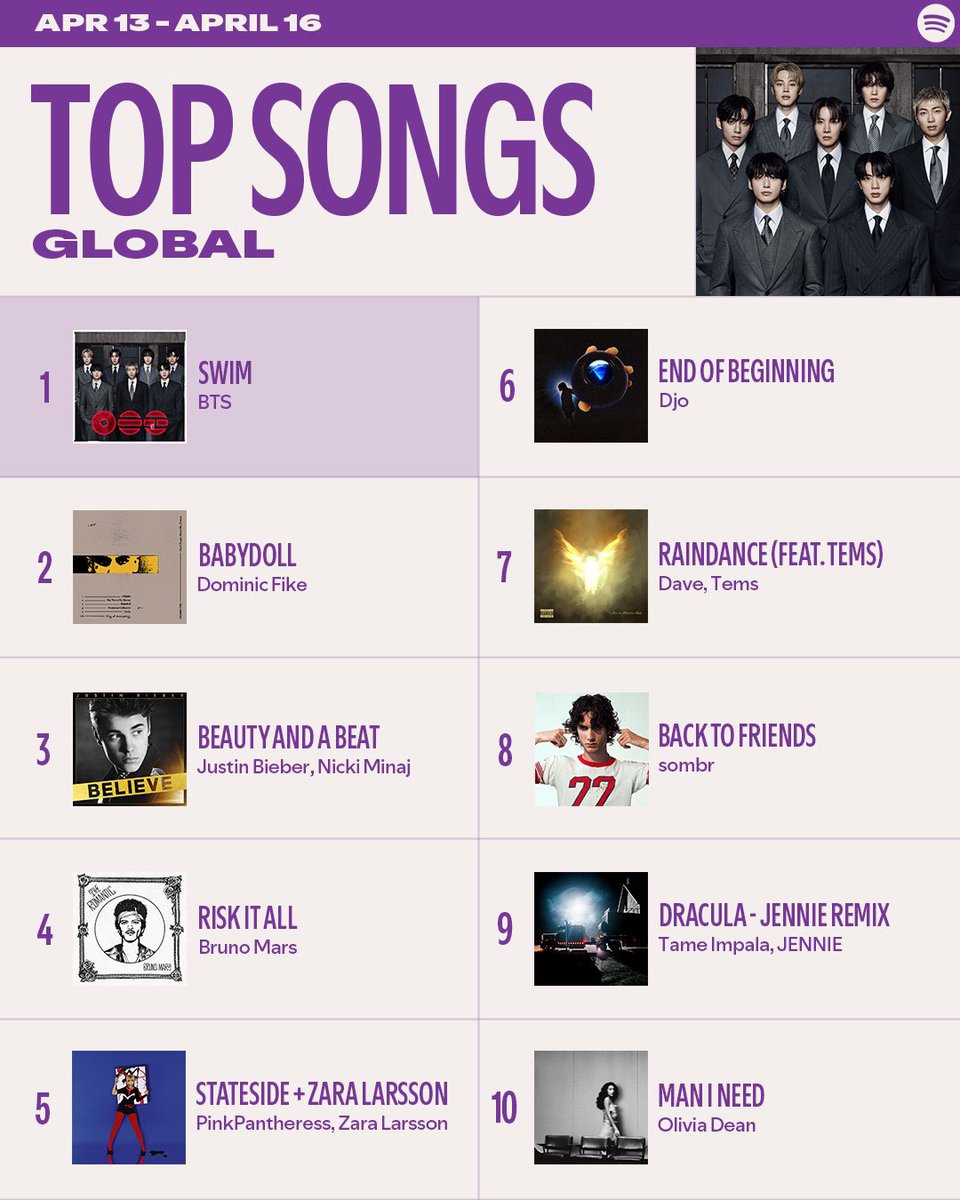 Justin Bieber Crew tweet media