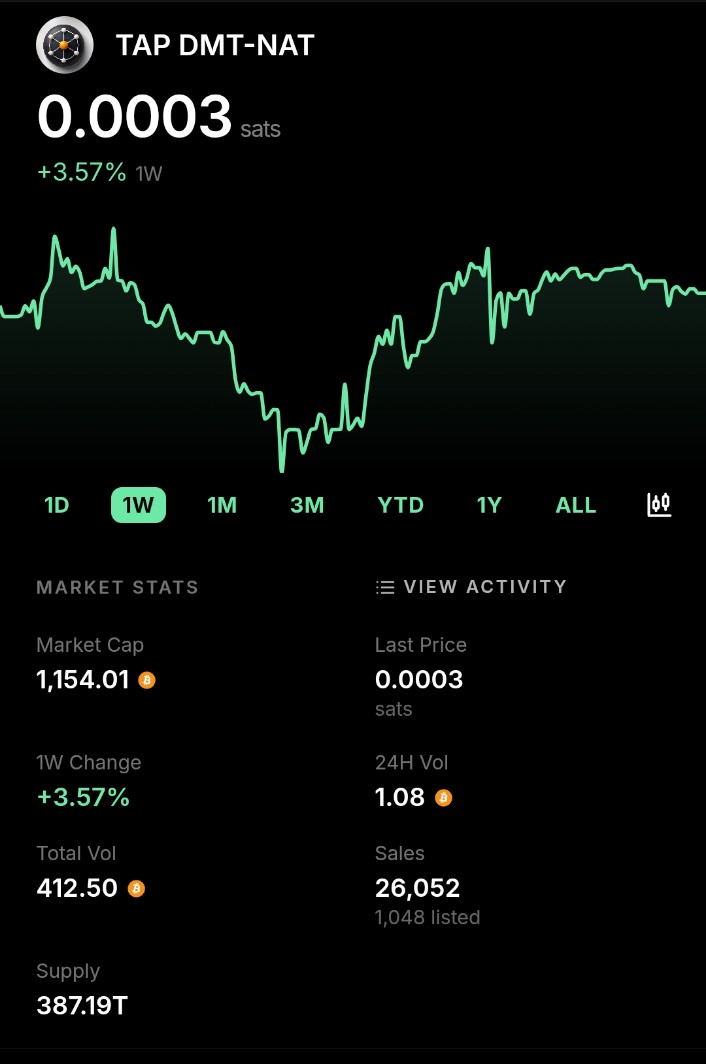 Abhishek tweet media