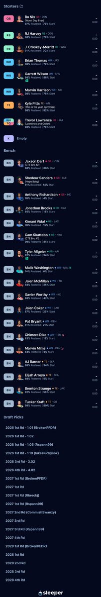 nickboyce22's tweet photo. @GuruFantasyWrld Leaning Love, Tyson (ASU fan), then I still get 1/3 of Tate/Lemon/Fernando and then best available at 1.10. Thoughts? https://t.co/4RY3MKaDaY