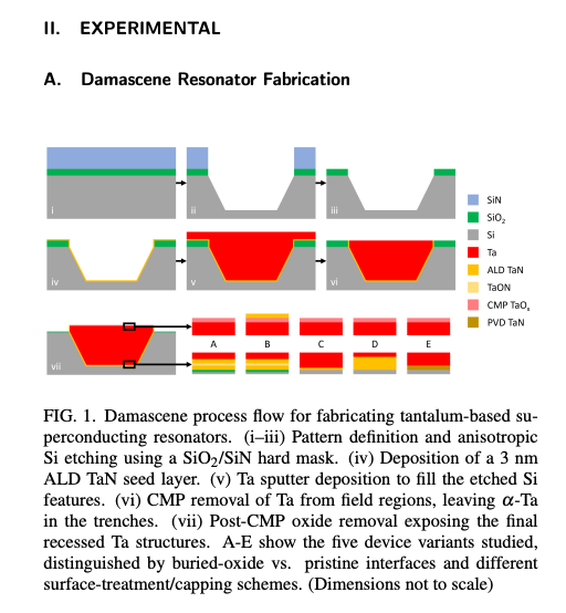 Jyotirmai Singh tweet media