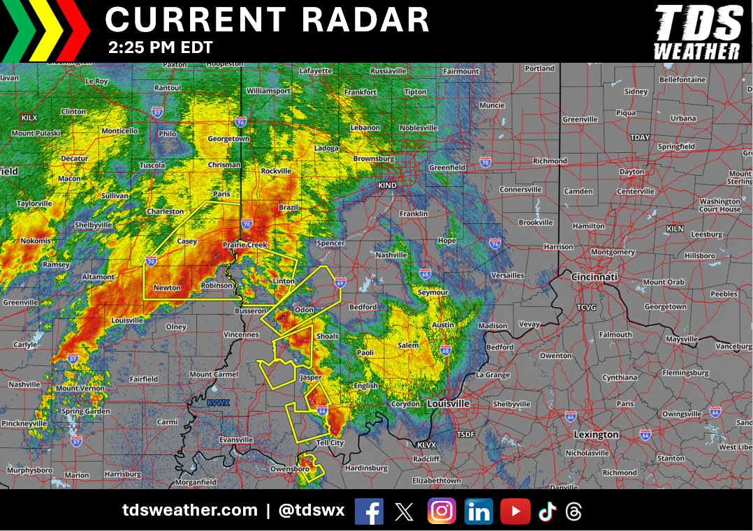 TDS Weather tweet media