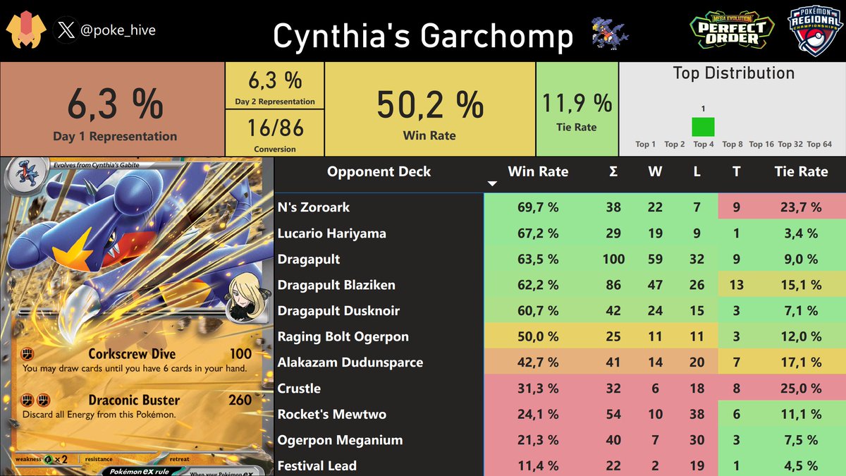 PokeHiveTCG tweet media