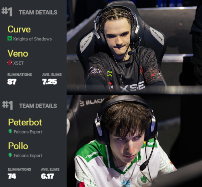 XSET Twizz tweet media