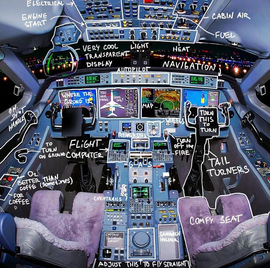 Aviation tweet media