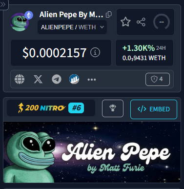 Alien_Pepe_Eth's tweet photo. Dextools updated.  #6 on NITRO!

https://t.co/CHpY56CuOG https://t.co/RnNtSP1UFp