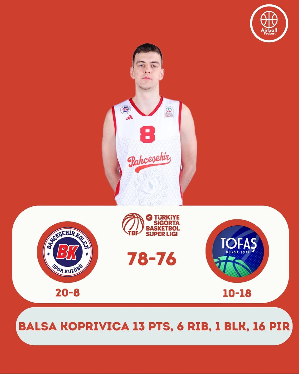 Airball Podcast tweet media