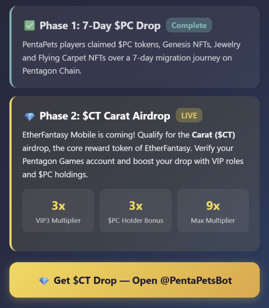 EtherFantasy - A Pentagon Games Experience! tweet media