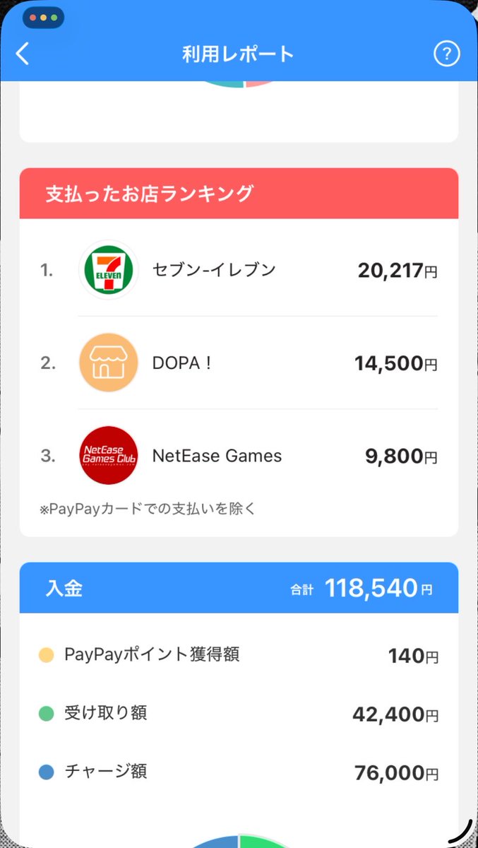 古賀【めんたいこ会】 tweet media