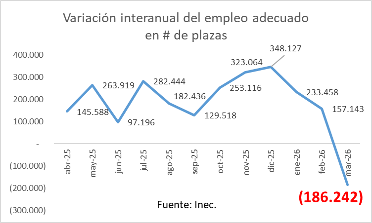 Alberto Acosta-Burneo tweet media
