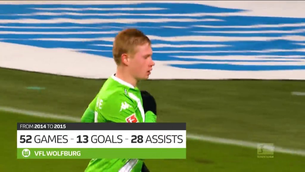 No version of Bruno Fernandes’ career is better than Wolfsburg Kevin de bryune