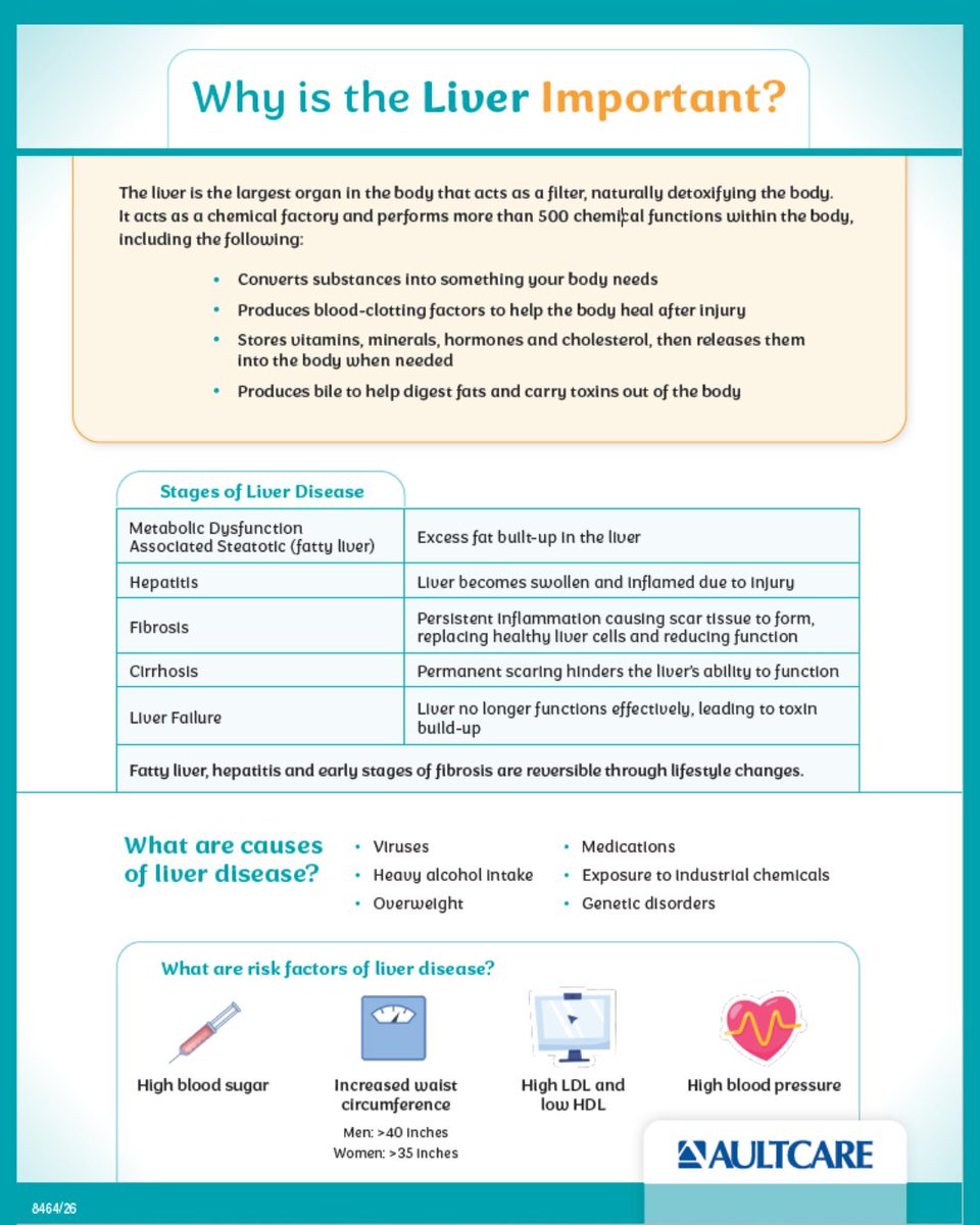 AultCare tweet media