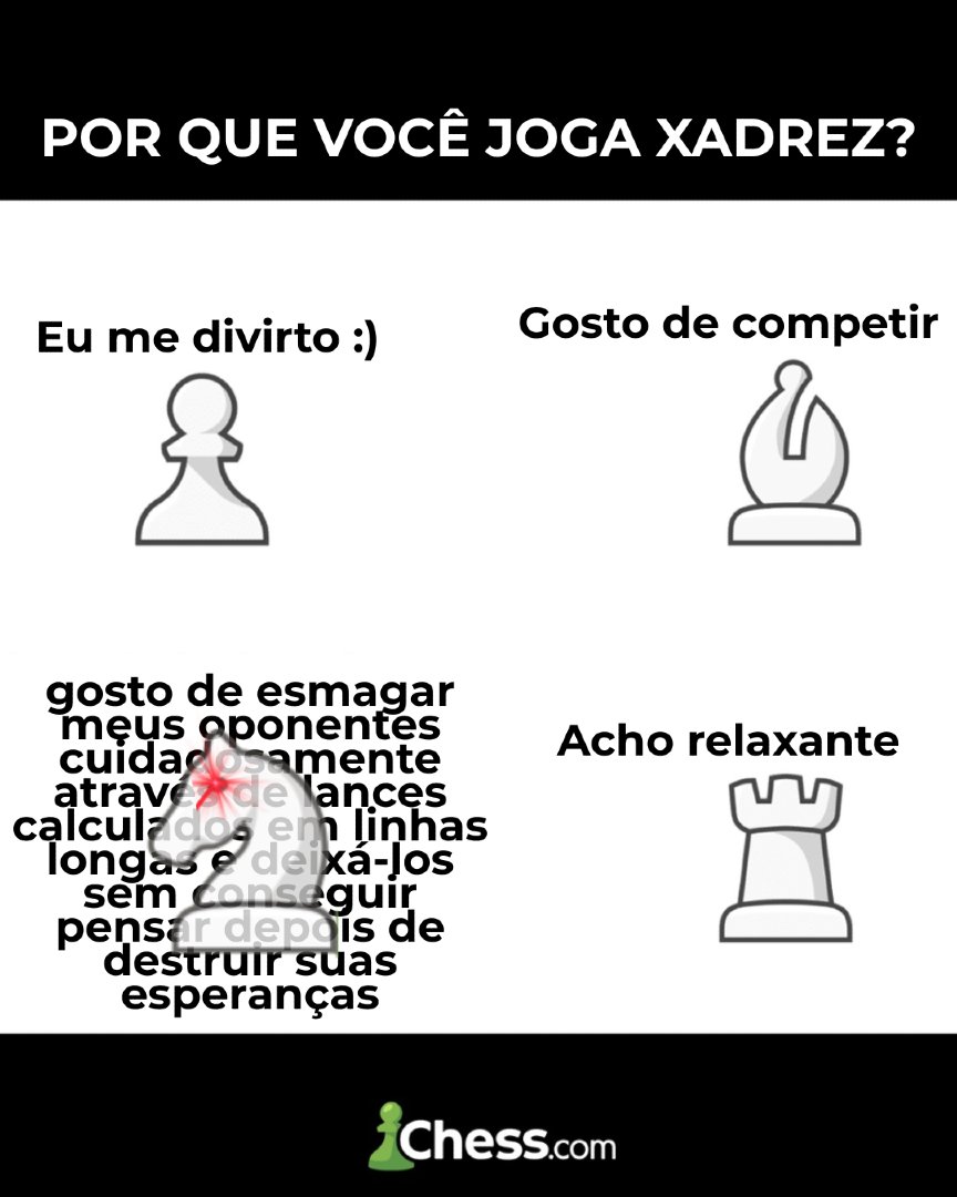 Chess.com Português tweet media