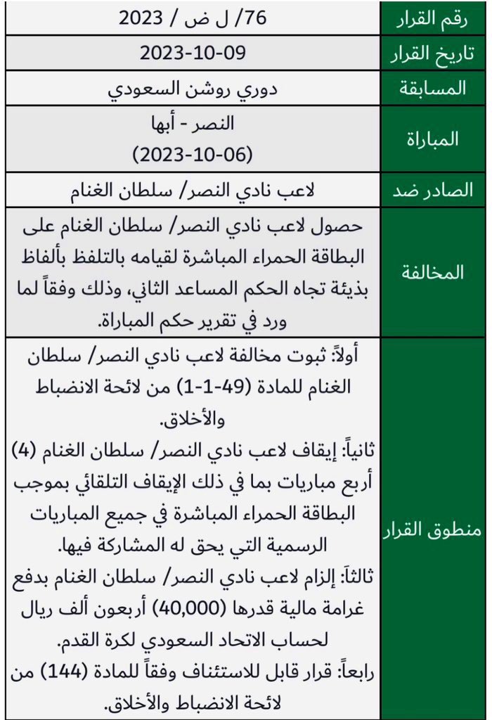داود النصراوي tweet media