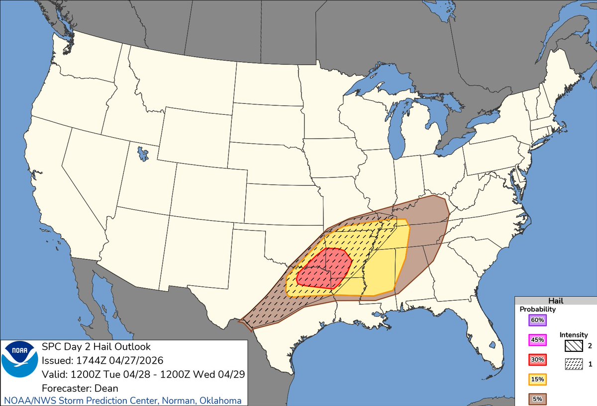 Day 2 Update - tomorrow