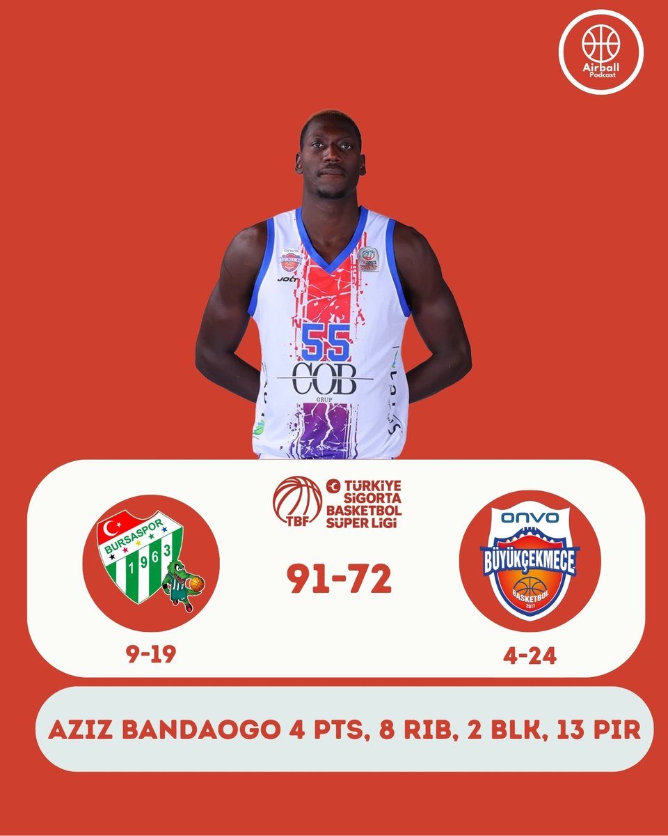 Airball Podcast tweet media