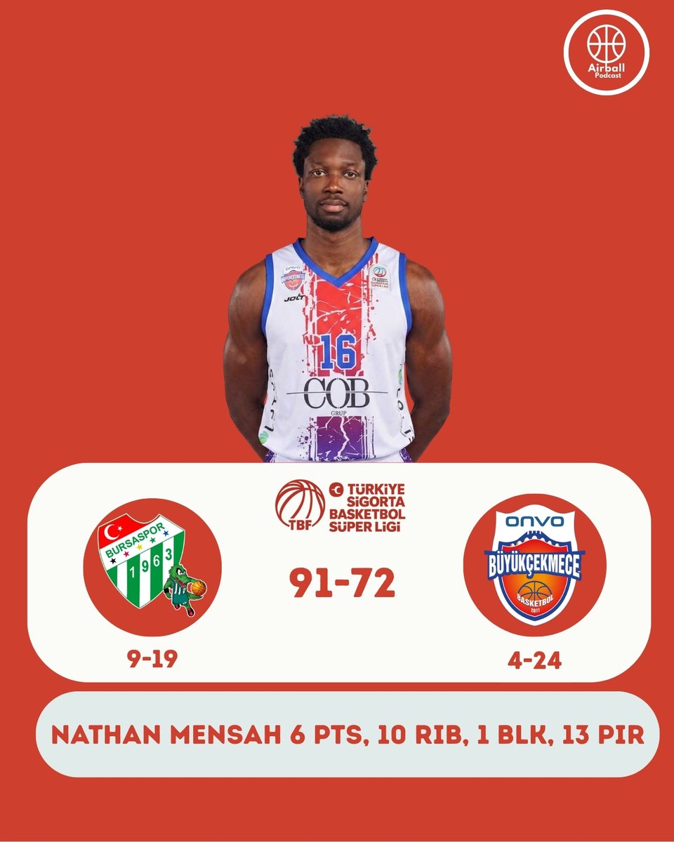 Airball Podcast tweet media