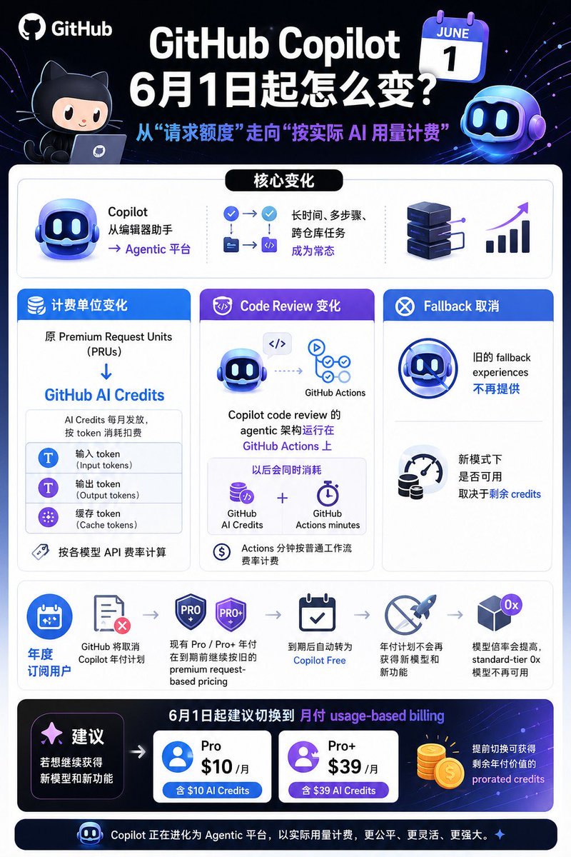 Charles Chiu tweet media