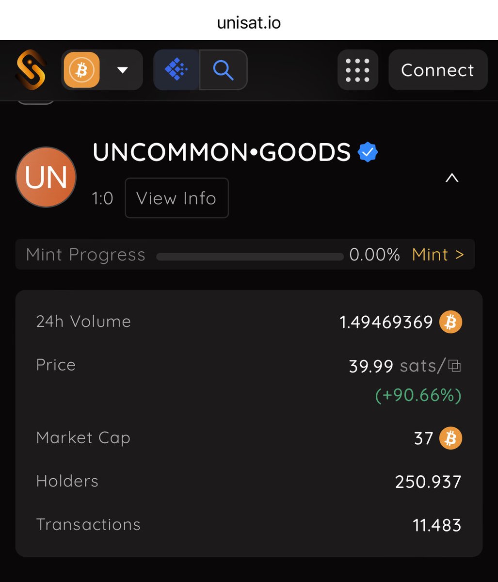 UNCOMMON•GOODS ⧉ tweet media
