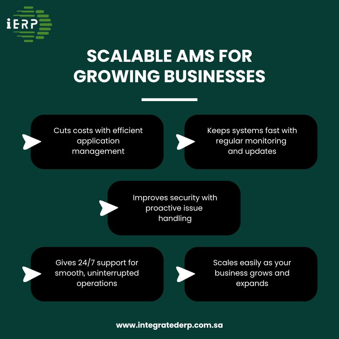 ierpofficial's tweet image. End-to-end AMS for seamless growth and performance. 
Learn more at integratederp.com.sa or contact info@integratederp.com.sa | +966 59 491 4114
#AMS #ApplicationManagementServices #TechSolutions #EnterpriseSolutions #IERP