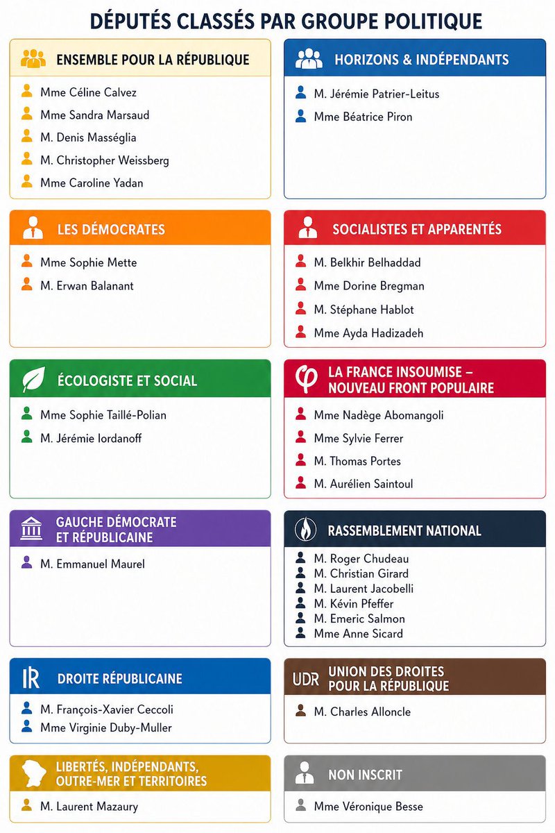 Sébastien Chenu tweet media