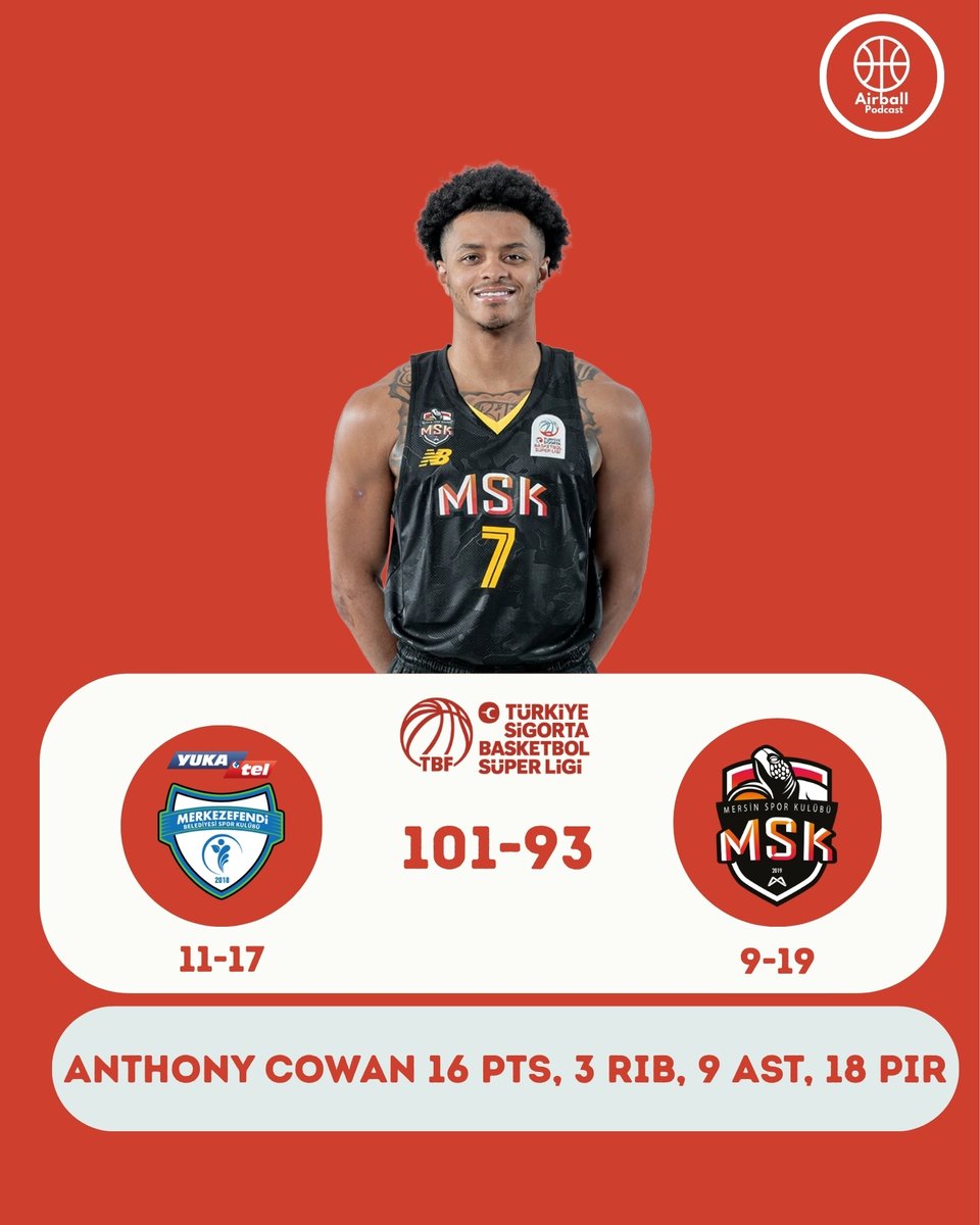 Airball Podcast tweet media