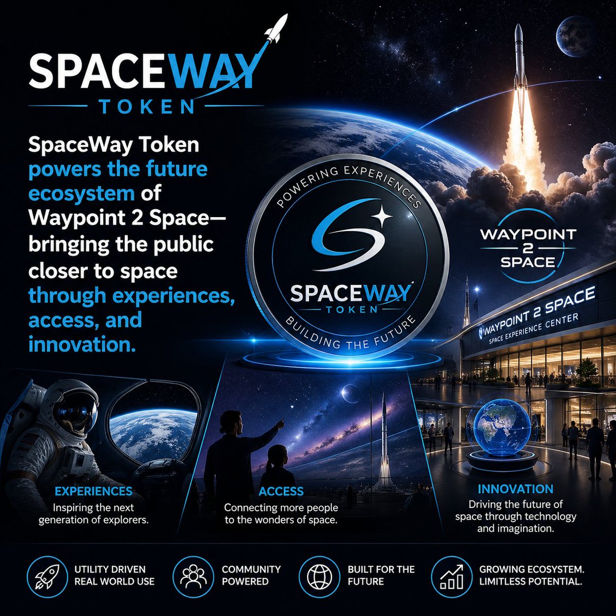Spaceway Token SPWAY tweet media