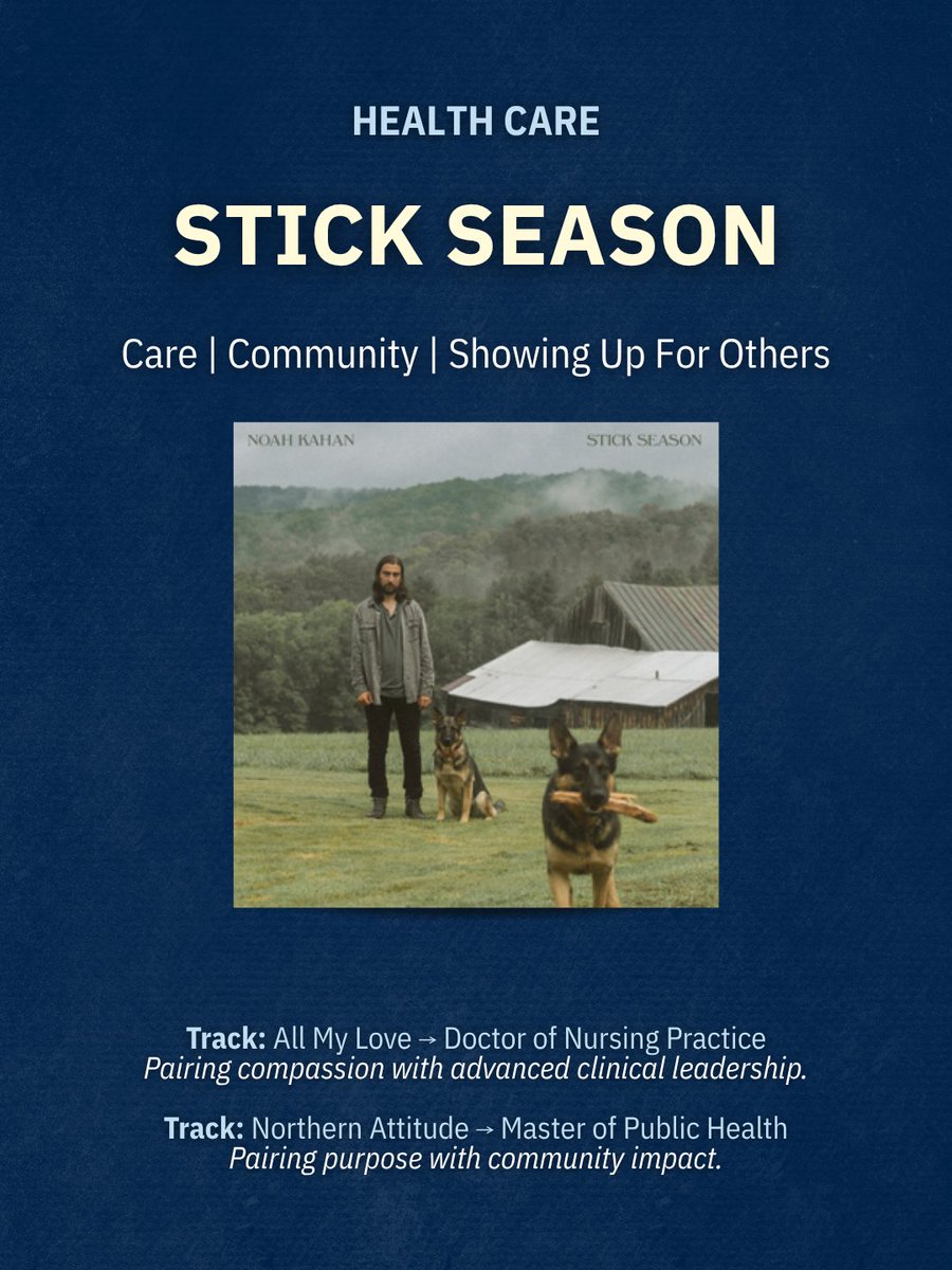 OnlineURI's tweet photo. Health Care ➕ Stick Season

https://t.co/4NaLjMFxE1 https://t.co/9wgAwbUv9Z