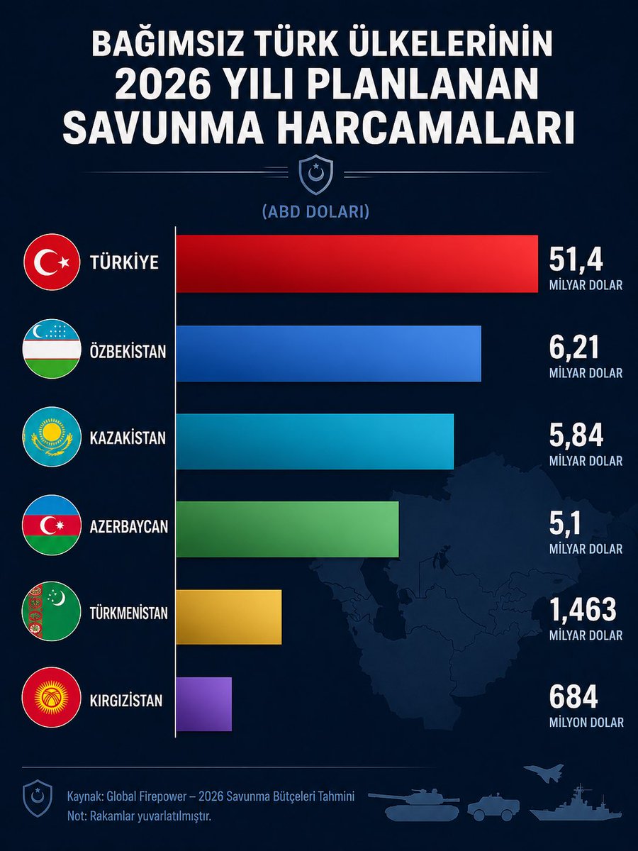 Ramin SADIK tweet media