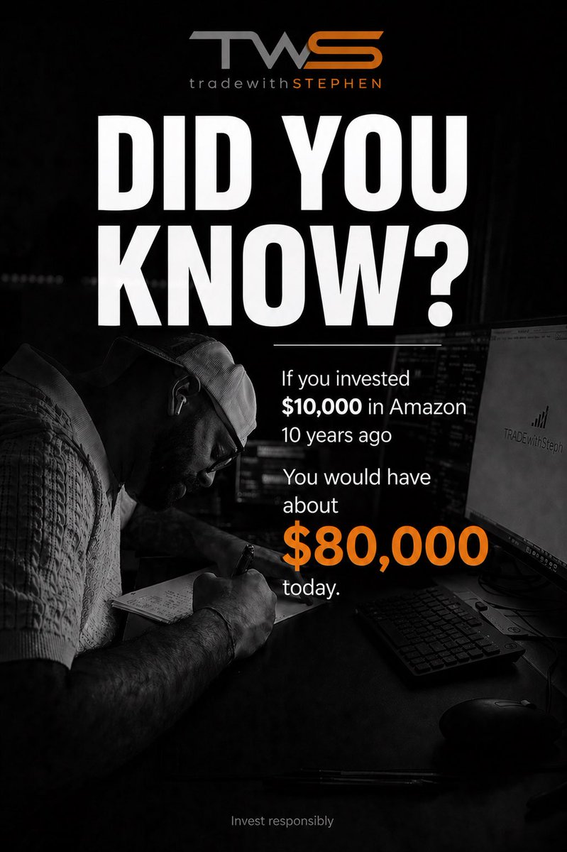 stephennm_'s tweet image. Did you know? 

#stocks #StockMarket #TradingStrategy #trading #daytrader