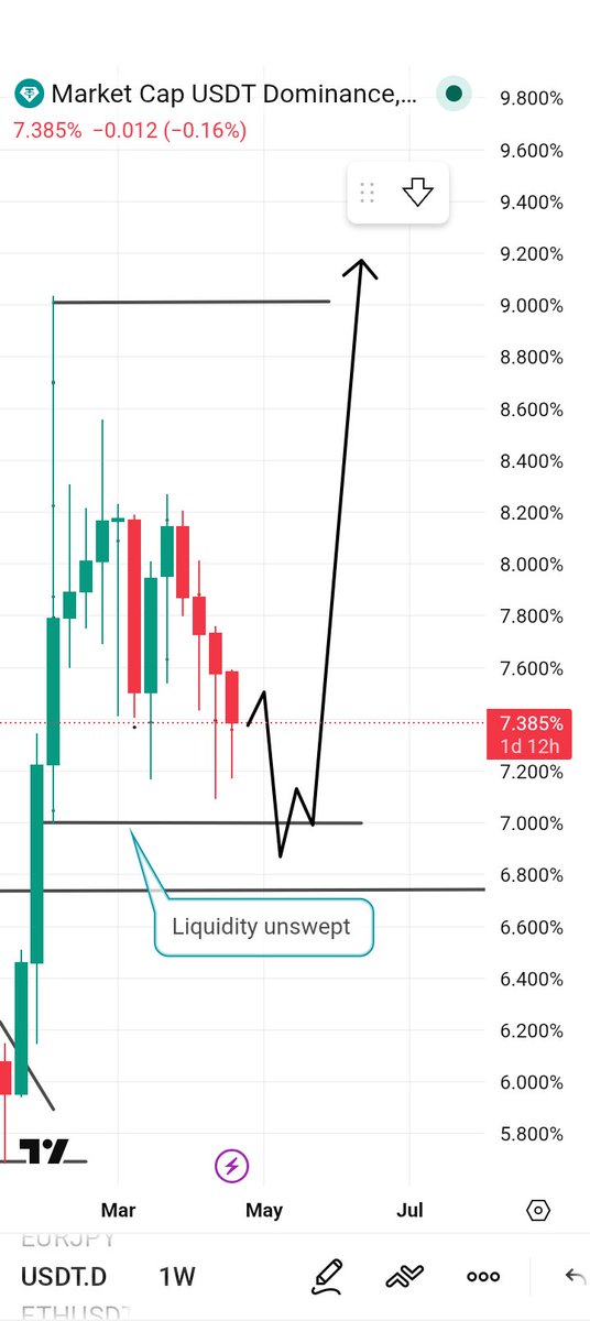 𝑮𝑰𝑩𝑺 𝑬𝒅𝒈𝒆 ⚡ tweet media