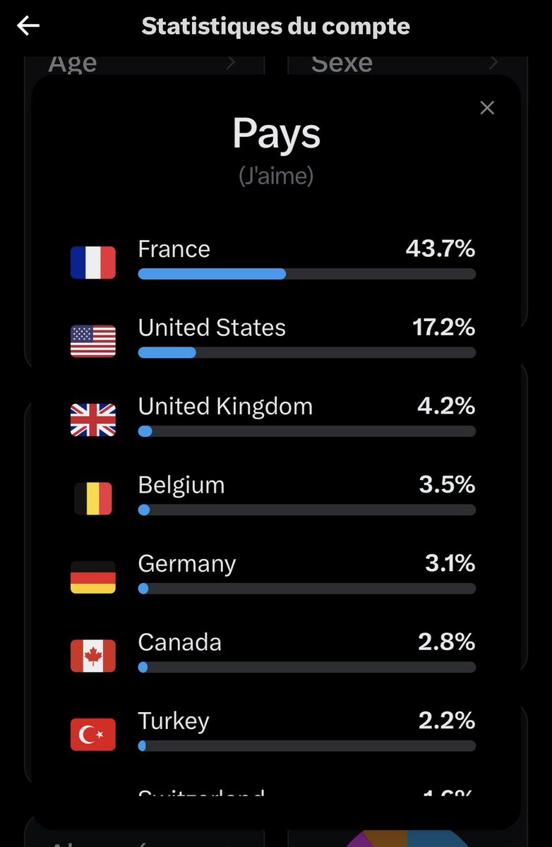 vero 🔻🇵🇸 tweet media