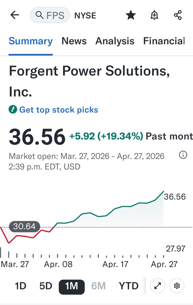 Canadaai1's tweet image. Transformers !
#grid #AI #datacentres 

$FPS

@aleabitoreddit
