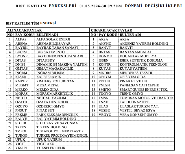 Turgut YILDIRIM tweet media