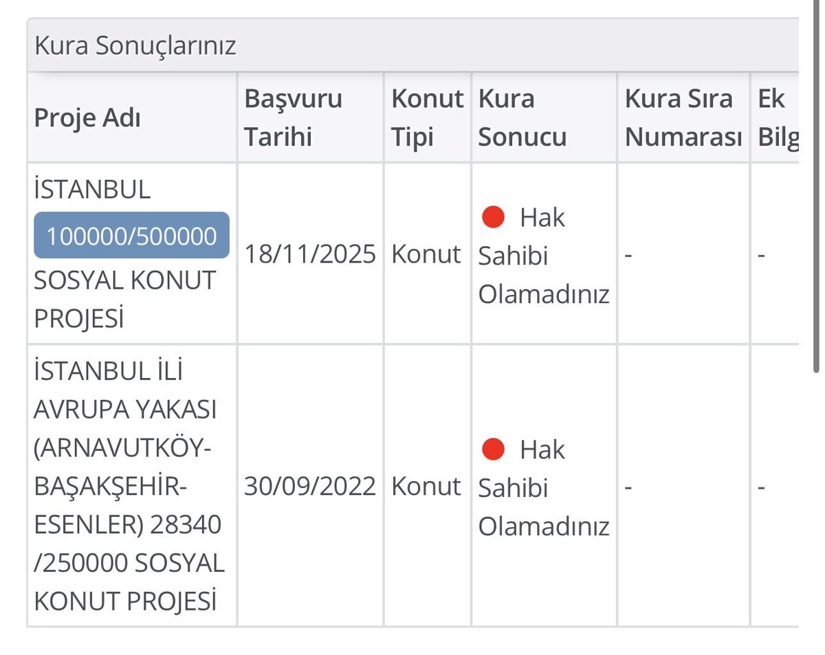 tuna53289110386's tweet image. KARDEŞİMDEN TUT DEDELERİMİN DEDESİNİN ÜSTÜNE BİLE TEK BİR TANE MAL MÜLK YOKKEN CIKMAYAN BU TOKİ MALI MÜLKÜ OLAN HERKESE CIKIYOR SİZ BU VEBALİ BU HAKKI NASIL ÖDEYECEKSİNİZ 
@Toki_Kurumsal  @TokiMagdurlar @toki_adam #türkiye
