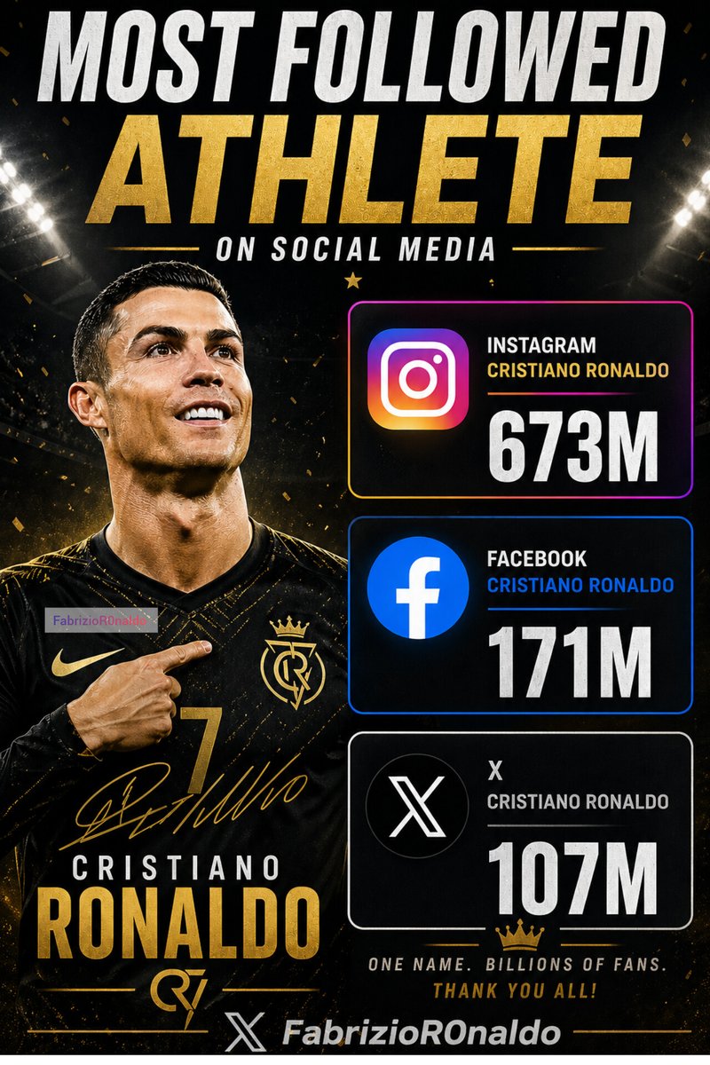 The CR7 Zone tweet media