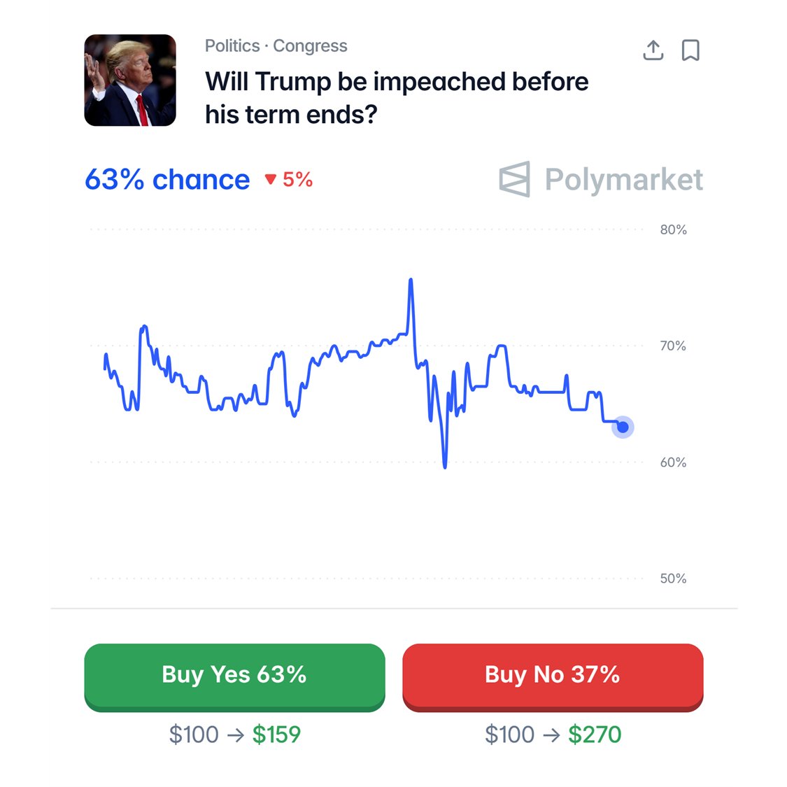 NewsWire tweet media
