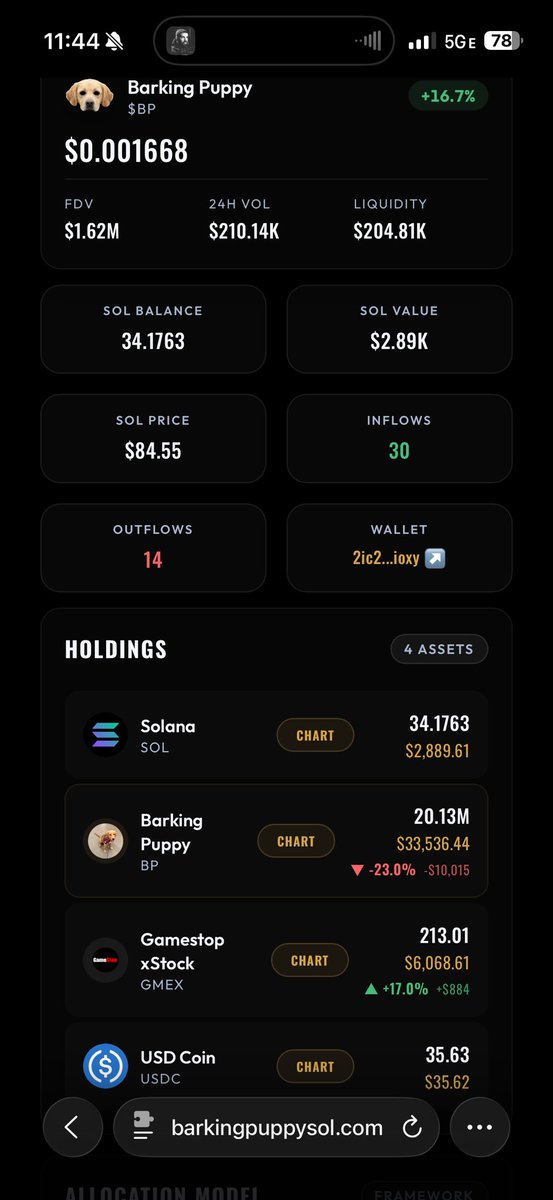 Colton (gen wealth arc) tweet media