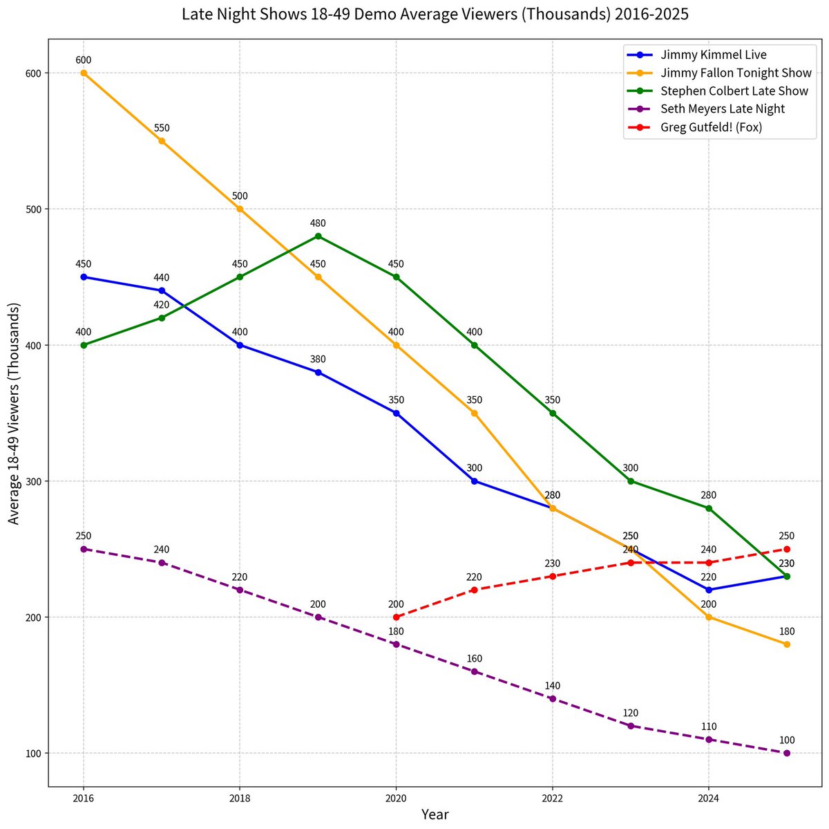 Paul A. Szypula 🇺🇸 tweet media