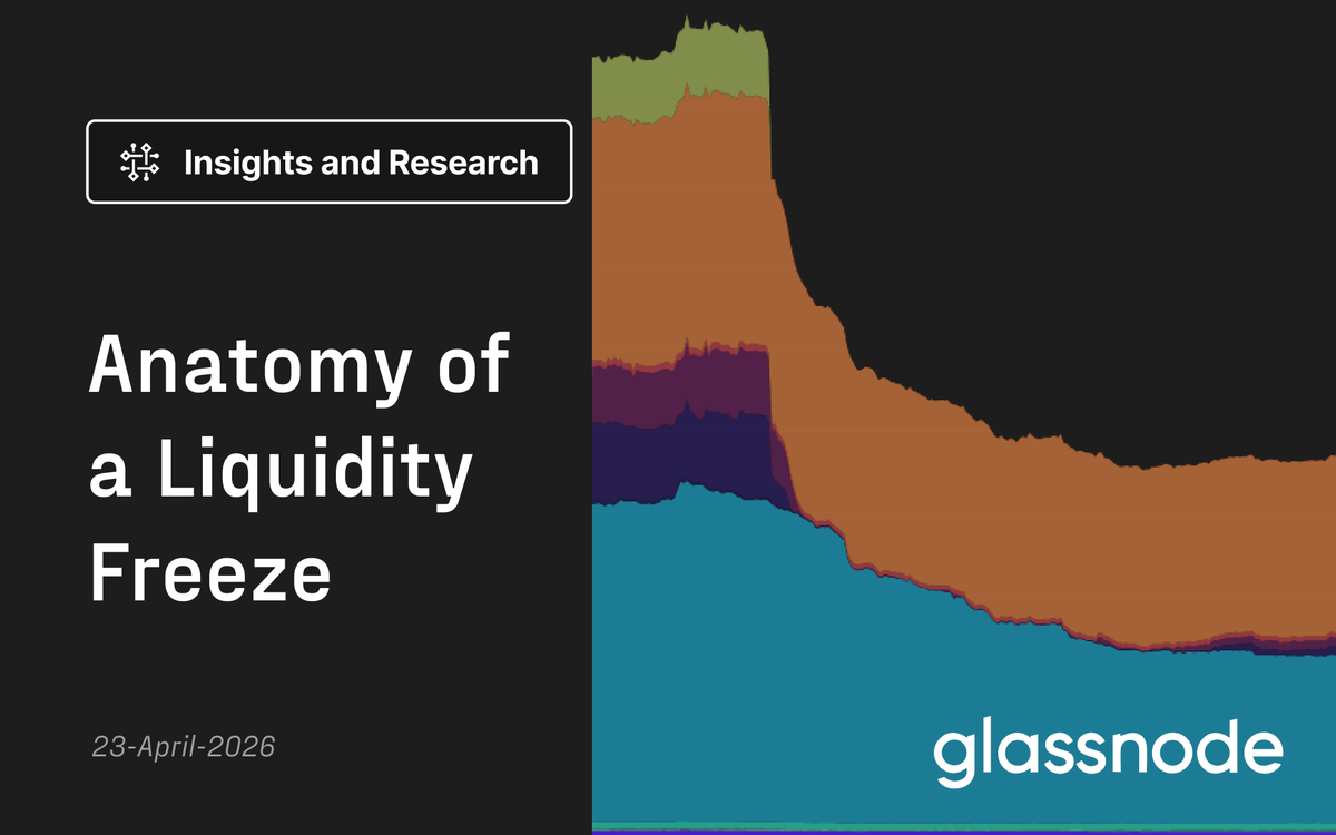 glassnode tweet media