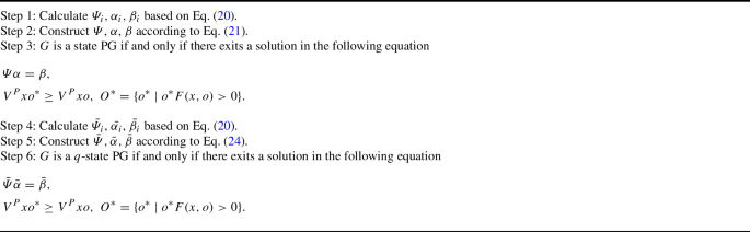 Control Theory and Technology tweet media